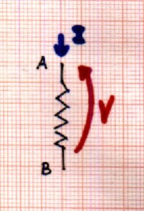 Simbologia Tensione e Corrente