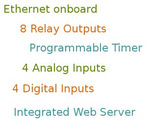 EtherPLC1_2
