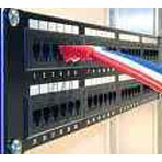 Patch Panels